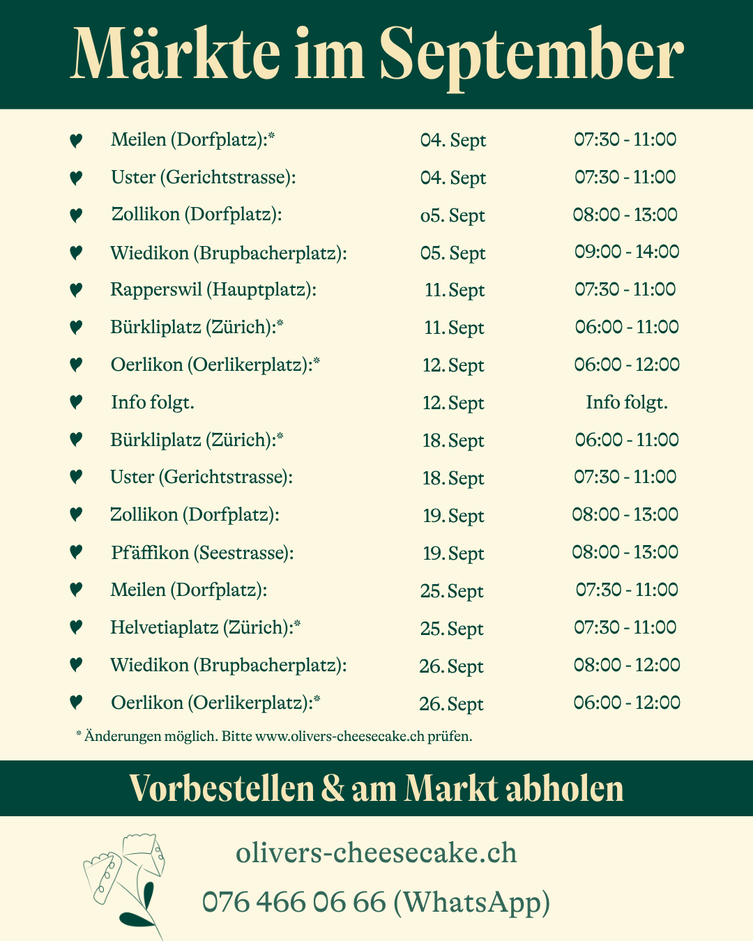 Märkte im September