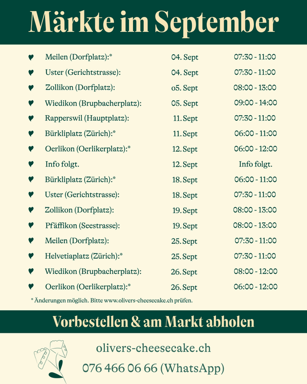 Märkte im September